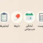 قبل از بلفاروپلاستی چه کارهایی انجام دهیم؟چک‌ لیست آزمایش‌ها، داروها و آمادگی شب جراحی